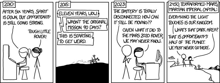 We all remember those famous first words spoken by an astronaut on the surface of Mars: "That's one small step fo- HOLY SHIT LOOK OUT IT'S GOT SOME KIND OF DRILL! Get back to the ... [unintelligible] ... [signal lost]"