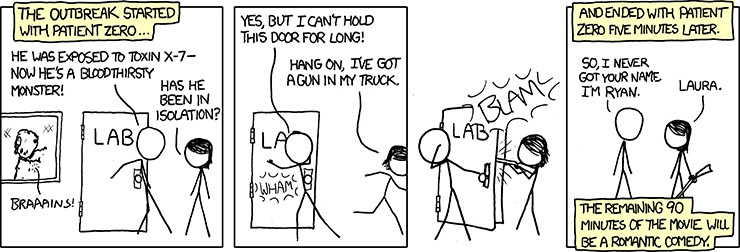 XKCD comic about Zombies