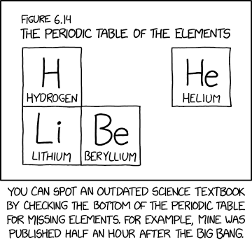 Outdated Periodic Table