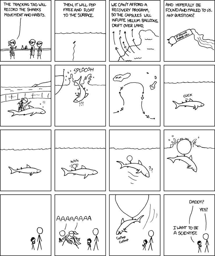 sucks: Comic 585: Shark Jumps XKCD