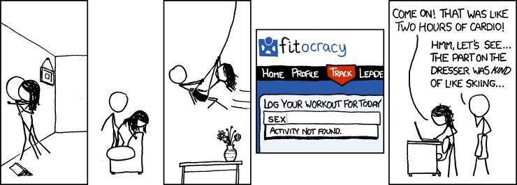 I felt so clever when I found a way to game the Fitocracy system by incorporating a set of easy but high-scoring activities into my regular schedule. Took me a bit to realize I'd been tricked into setting up a daily exercise routine.