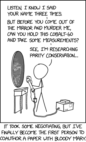 Parity Conservation