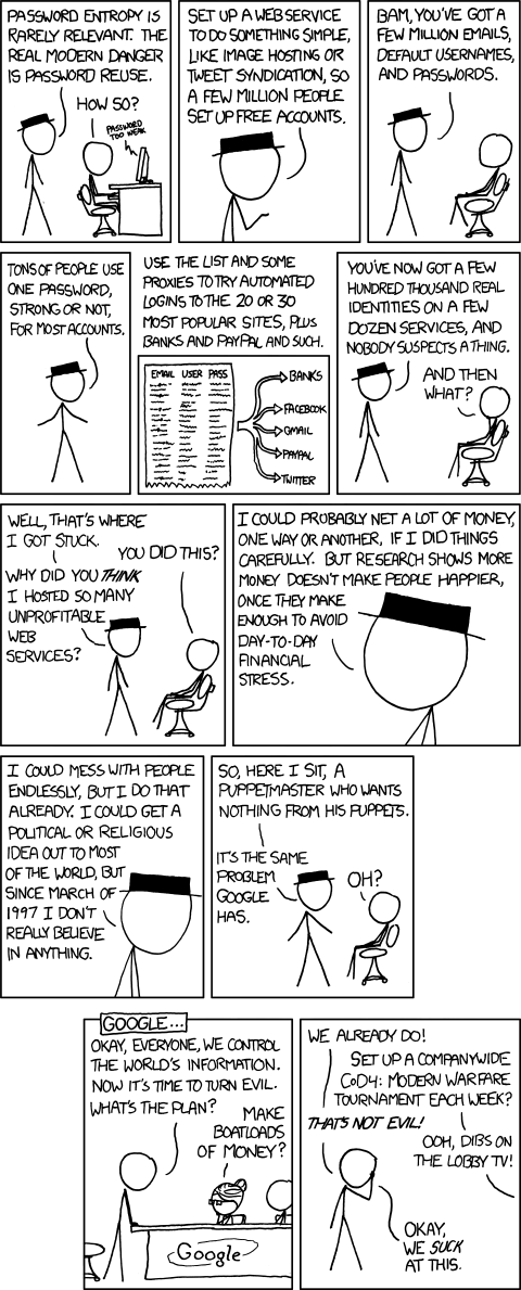 xkcd: Password Reuse