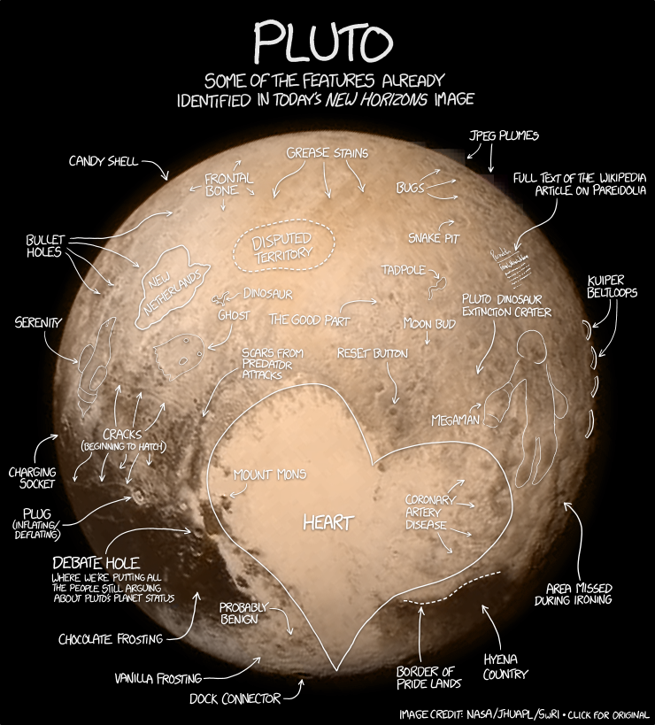 Plutón, por Randall Munroe