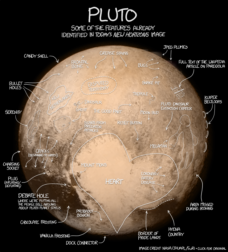 The geographic features of the most distant planetoid humanity has ever seen