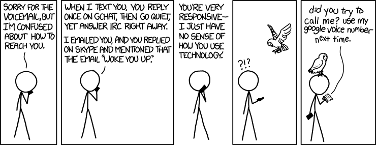 The amazing xkcd on communication