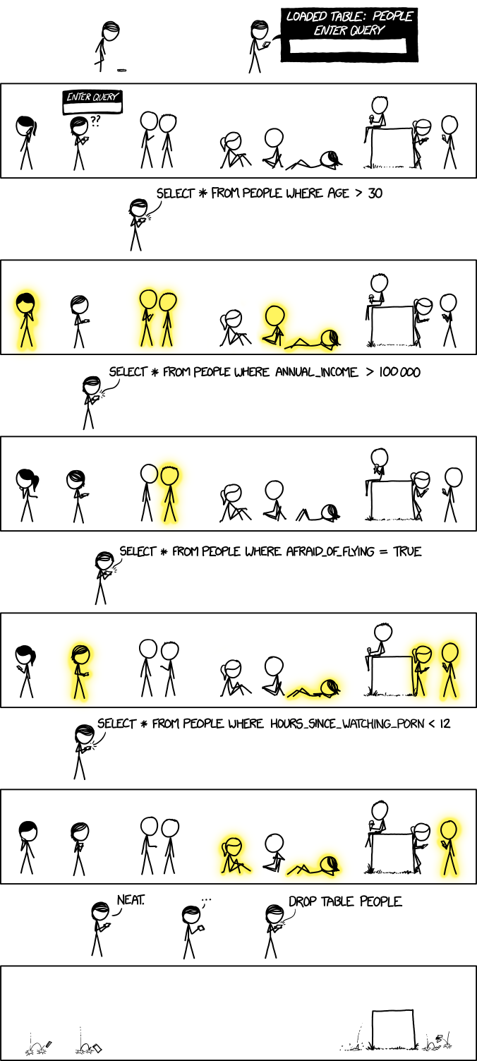 Query via xkcd