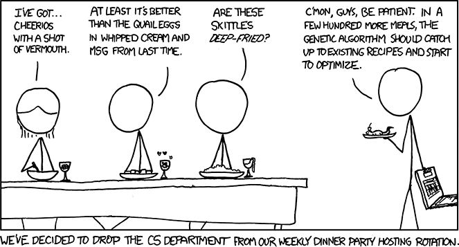 XKCD #720: Recipes