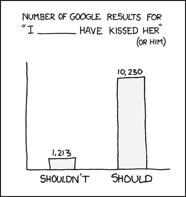 http://imgs.xkcd.com/comics/regrets.png