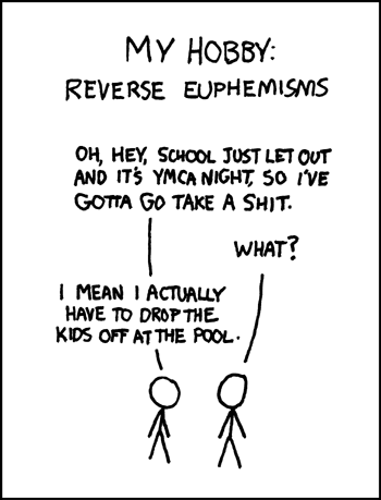 Reverse Euphemisms