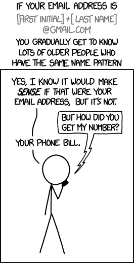 I asked a few friends whether they'd had this happen, then looked up the popularity of their initials/names over time.  Based on those numbers, it looks like there must be at least 750,000 people in the US alone who think 'Sure, that's probably my email address' on a regular basis.