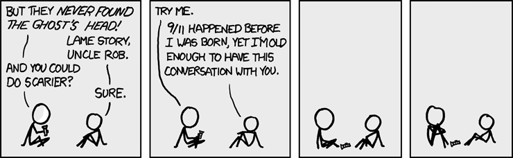 XKCD is Creative Commons Attribution-NonCommercial 2.5