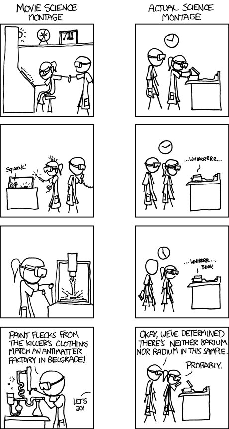 IMAGE: http://imgs.xkcd.com/comics/science_montage.png
