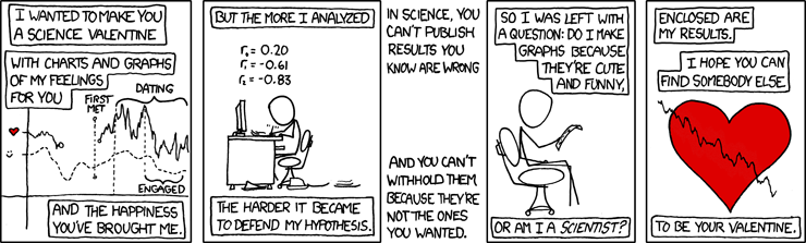 Image from xkcd.com. Check him out in the links at the bottom.