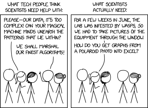 Scientist Tech Help