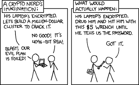 Een strip waarin wordt gedemonstreerd dat een inbreker gewoon fysiek kan bedreigen, hoe goed je encryptie ook is