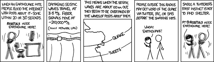 The USGS operates a really neat email/SMS earthquake notification service (earthquake.usgs.gov/ens/) that allows fine-grained control of notifiations.