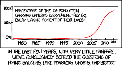 XKCD strip slaat weer eens de spijker op zijn kop 2