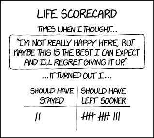 XKCD: Settling