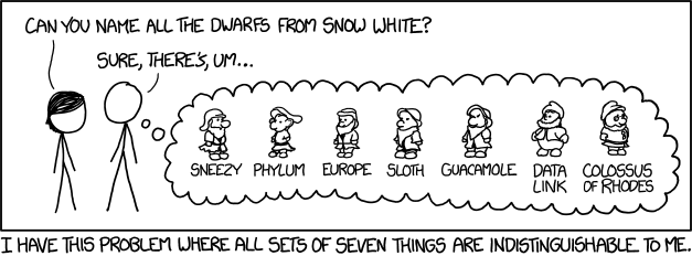 The days of the week are Monday, Arctic, Wellesley, Green, Electra, Synergize, and the Seventh Seal.