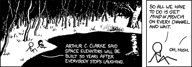 [Image: space_elevators.png]