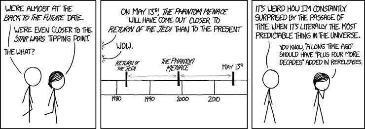 A long, long time (plus 40 years) ago, in a galaxy far, far away (plus a corrective factor involving the Hubble constant) ...