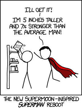 Supermoon - from xkcd