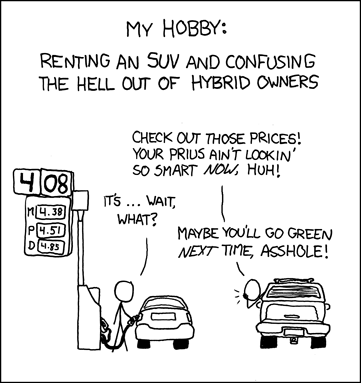 How To Confuse Hybrid Car Owners