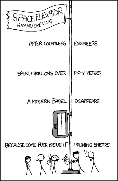 Tensile vs. The Anger of 1000 Men On The Internet