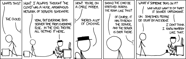 xkcd, from 6/6/11