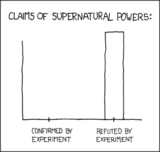 Viñeta The Data So Far de xkcd