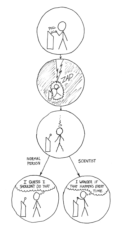 scientist humour