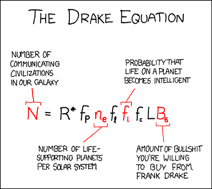 The Drake Equation