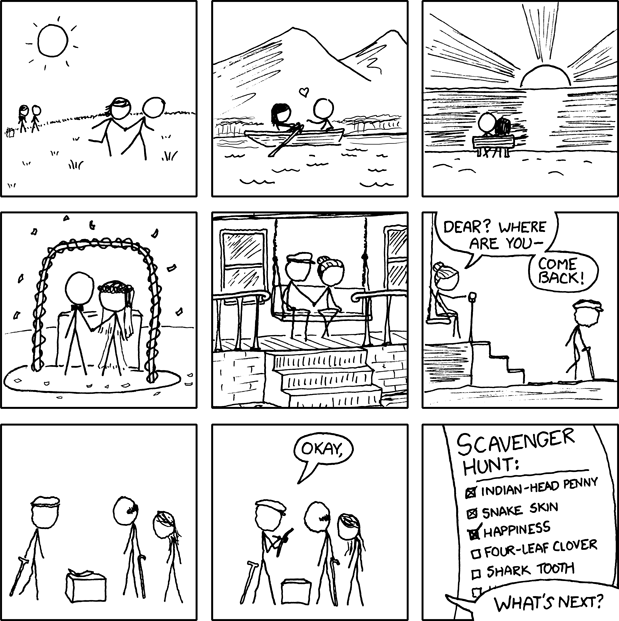  [XKCD 572]