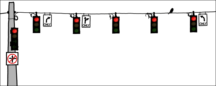 http://imgs.xkcd.com/comics/traffic_lights.gif