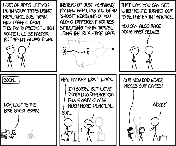 http://imgs.xkcd.com/comics/travel_ghosts.png