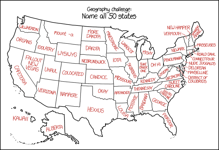 The fifty states plus DC