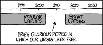 Old people used to write obnoxious thinkpieces about how people these days always wear watches and are slaves to the clock, but now they've switched to writing thinkpieces about how kids these days don't appreciate the benefits of an old-fashioned watch. My position is: The word 'thinkpiece' sounds like a word made up by someone who didn't know about the word 'brain'.