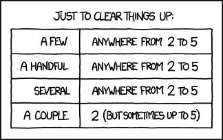 If things are too quiet, try asking a couple of friends whether “a couple” should always mean “two”. As with the question of how many spaces should go after a period, it can turn acrimonious surprisingly fast unless all three of them agree.