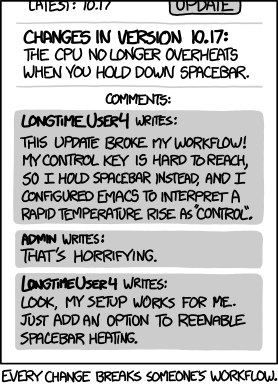 Cómic. Sólo contiene el siguiente texto, en inglés: Changes in version 10.17: The CPU no longer overheats when you hold down spacebar. Comments. Longtimeuser4 writes: This update broke my workflow! My control key es hard to reach, so I hold spacebar instead, and I configured emacs to interpret a rapid temperature rise as Control. Admin write: That's horrifying. Longtime user4 writes: Look, my setup works for me. Just add an option to reenable spacebar heating.