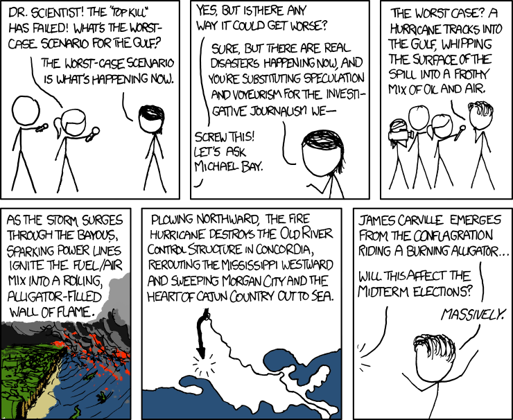 http://imgs.xkcd.com/comics/worst_case_scenario.png