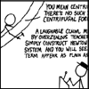 Centrifugal Force