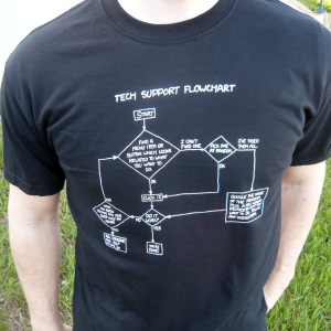Tech Support t-shirt art.