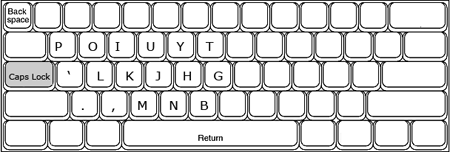 Mirrorboard: A one-handed keyboard layout for the lazy | xkcd
