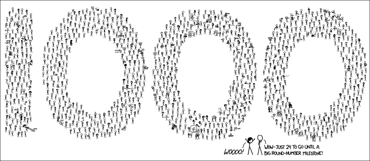 1000 Comics