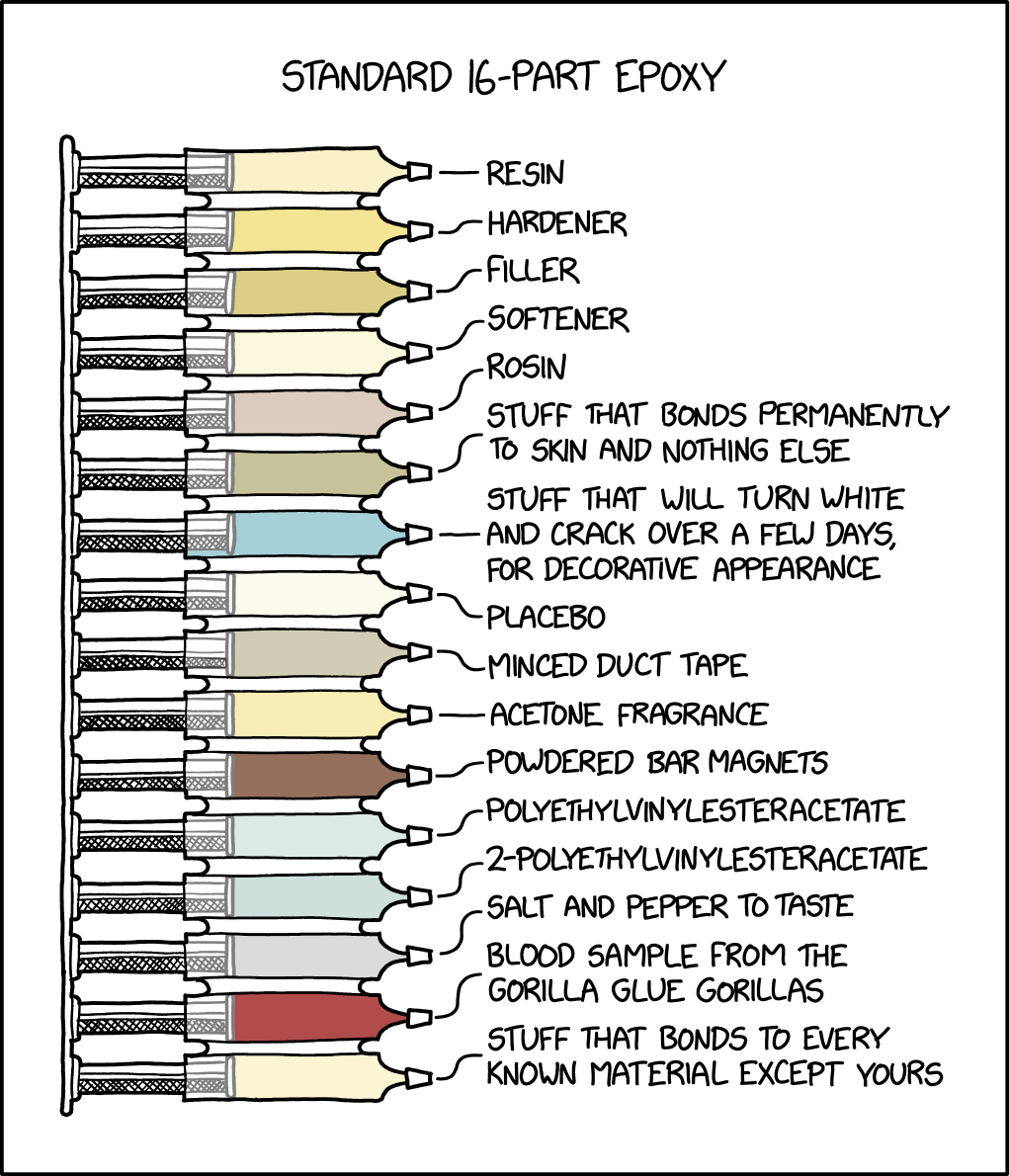 xkcd.com
