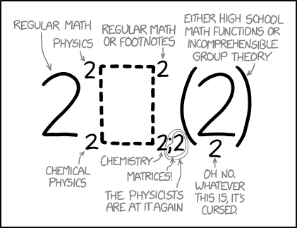 xkcd no. 2614, outlining what the number 2 might mean, depending on placement in sup/sub/pre/post/under/over scripts