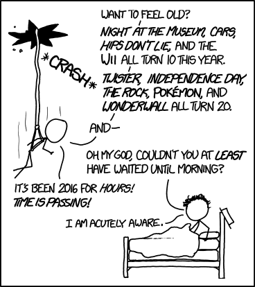 1623: 2016 Conversation Guide - explain xkcd