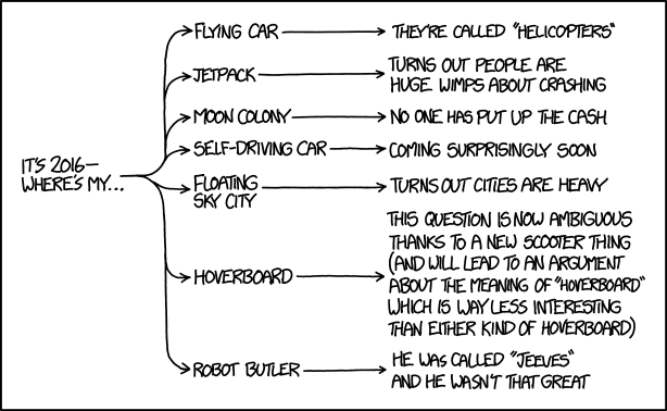 xkcd 2016 Conversation Guide