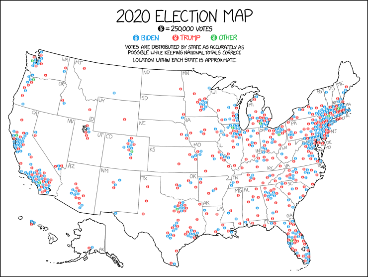 There are more Trump voters in California than Texas, more Biden voters in Texas than New York, more Trump voters in New York than Ohio, more Biden voters in Ohio than Massachusetts, more Trump voters in Massachusetts than Mississippi, and more Biden voters in Mississippi than Vermont.